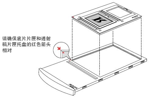 ArtixScan F2掃描儀底片放置方法推薦_img_15.jpg